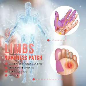 PARCHES LIMBS DOLORES SEVEROS