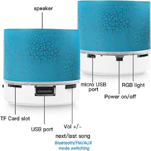 Mini parlante  portatil con base antide