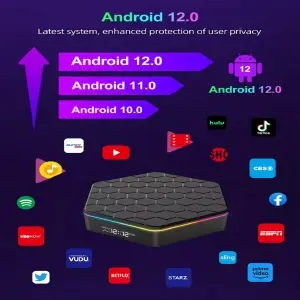 TV box 4Ram 64Interna
