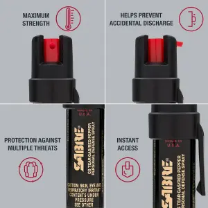 Gas pimienta SABRE OFFICIAL M022-P25