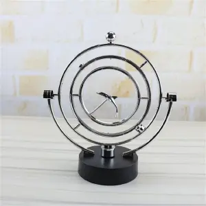 PENDULO  DE MOVIMIENTO GIRATORIO