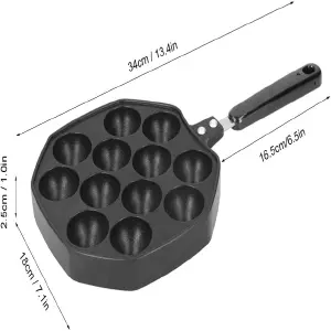 SARTEN CON MOLDE 8165