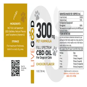 ACEITE DE CBD - PARA MASCOTAS