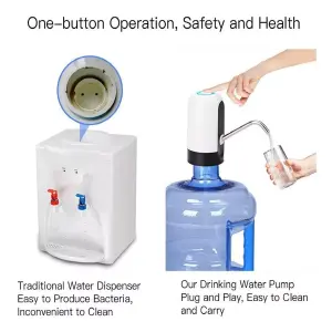 Dispensador De Agua Eléctrico Recargable