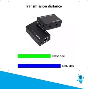 Extender Hdmi Activo 60 Metros