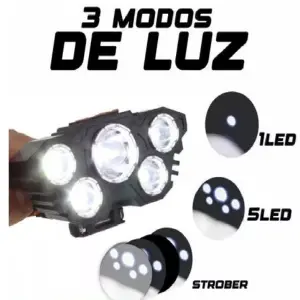 Linterna Minera LED de 2000 lúmenes: Iluminación Profesional para Entornos Exigentes - linterna minera led 2000 lumens