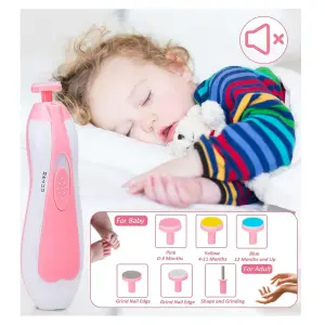 Kit de Aseo para Bebé con Estuche: ¡13 Piezas de Cuidado Perfecto! - Kit Aseo para Bebe Con Estuche 13 Piezas