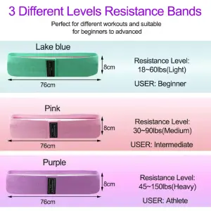BANDA DE RESISTENCIA TELA X 3 UNID: Tu Entrenamiento Perfecto en Casa - BANDA DE RESISTENCIA TELA X 3 UNID