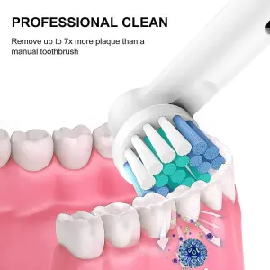 CEPILLO ELECTRICO DE DIENTES 1002077: La Revolución en Tu Higiene Bucal - CEPILLO ELECTRICO DE DIENTES 1002077