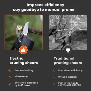 Tijeras de Podar Recargables: Potencia y Precisión para tu Jardín - TIJERAS PAR PODAR RECARGABLE