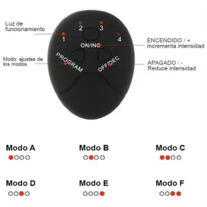 Tonificador de Glúteos: ¡Esculpe y Tonifica con Facilidad! - Tonificador De Gluteos Facil De Usar