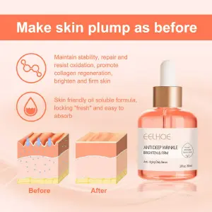 SERUM ROSAS EELHOE: La Juventud que tu Piel Merece - SERUM ROSAS EELHOE
