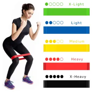 Bandas Elásticas de Resistencia Fitnes - Bandas Elasticas De Resistencia Fitnes