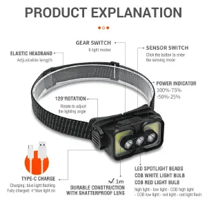 LINTERNA MINERA FRONTAL RECARGA k361: Iluminación potente y confiable para tus trabajos - LINTERNA MINERA FRONTAL RECARGA k361