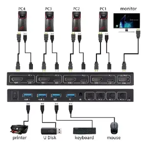Divisor HDMI Amplificado 8 Salidas - SPLITTER HDMI AMPLIFICADO 8 OUT