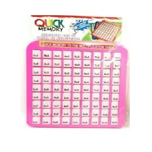 Domina las Tablas de Multiplicar con TABLA DE MULTIPLICAR - TABLA DE MULTIPLICAR