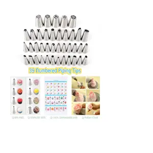 KIT DE PASTELERÍA: Transforma Tu Cocina en una Pastelería Profesional - KIT DE PASTELERIA