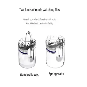 Fuente de Agua Automática para Gatos - Fuente De Agua Para Gatos