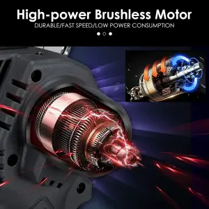 Mini Motosierra Eléctrica 48V: Potencia y Libertad Inalámbrica - Mini Motosierra Electrica 48v 2 baterias