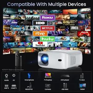 Proyector Inalámbrico: Sumérgete en una Experiencia Cinematográfica Inigualable - Proyector con WiFi y Bluetooth - 20000LU