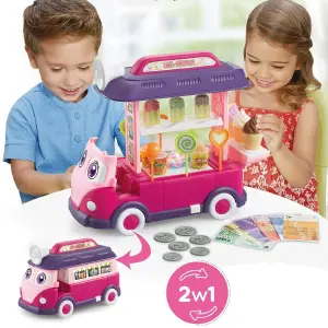 Carro de Tienda Helados: ¡El Negocio de Tus Sueños! - Carro de Tienda  Helados