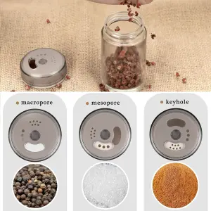 Organizador de Especias Giratorio: ¡Revoluciona tu Cocina! - Organizador de Especias Giratorio x6