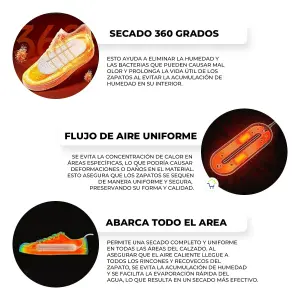 Secador de Zapatos DSHJ-S-190D: Secado Rápido y Eficiente - Secador De Zapatos DSHJ-S-190D