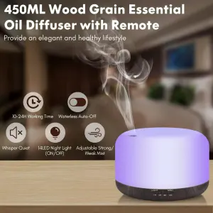 Humificador de Aromas Ultrasónico LED50 - Humificador  De Aromas Ultrasonico Led50