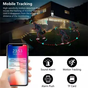 Cámara IP 2 Antenas con App V380: Vigilancia Inteligente a tu Alcance - CAMARA IP 2 ANTENAS App V380.