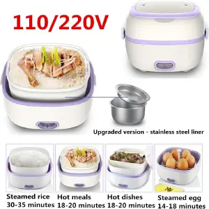 Lonchera Eléctrica Calefacción: ¡La manera perfecta de disfrutar comidas calientes en cualquier lugar! - Lonchera Eléctrica Calefacción
