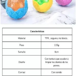 Pelota Perro Squaker con Luz LED: ¡La Diversión Iluminada para tu Mejor Amigo! - Pelota Perro Squaker Con Luz Led