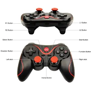 Control x3: Tu Comando Unificado para PC y Móvil - Control x3 pc y celular