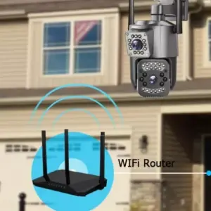 Cámara IP Exterior Doble Lente Wifi: Seguridad Total para Tu Hogar - Cámara Ip Exterior Doble Lente Wifi