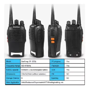 Radio Baofeng X2 BF-777S: Comunicación Clara y Potente - RADIO BAOFENG  X2  BF-777S