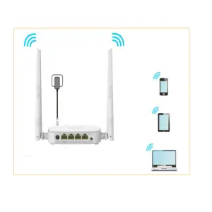 Router AP Repetidor Bridge Tenda N301: Conecta tu hogar con facilidad - Router AP Repetidor Bridge Tenda N301