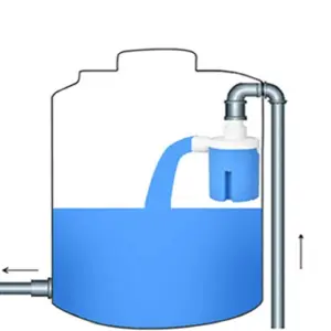 Válvula Bomba de Flotación de Agua Verti: Solución Integral para Control de Agua - Valvula Bomba De Flotación De Agua Verti