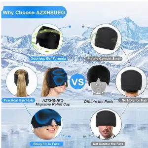 GORRO PARA MIGRAÑA: Alivio Instantáneo y Cómodo - GORRO PARA MIGRAÑA