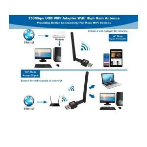 Adaptador Antena Wifi USB 2.0 para PC: Conexión Inalámbrica de Alta Velocidad - Adaptador Antena Wifi Usb 2.0 Para Pc