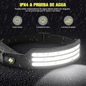 LINTERNA DE CABEZA LED RECARGABLE: Ilumina tu camino - LINTERNA DE CABEZA LED RECARGABLE