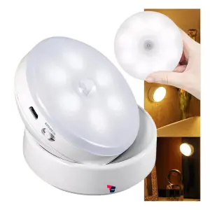 LÁMPARA LED REDONDA 360 GRADOS MAGNÉTICA: Iluminación Perfecta en Cualquier Espacio - LAMPARA LED REDONDA 360 GRADOS MAGNETICA