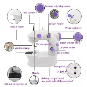 Mini Máquina de Coser: ¡Coser con Facilidad en Cualquier Lugar! - Mini maquina de coser