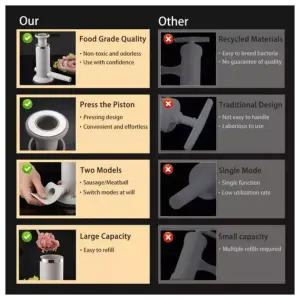 Maquina Manual Para Embutidos Salchichas: ¡Crea tus propias delicias! - Maquina Manual Para Embutidos Salchichas